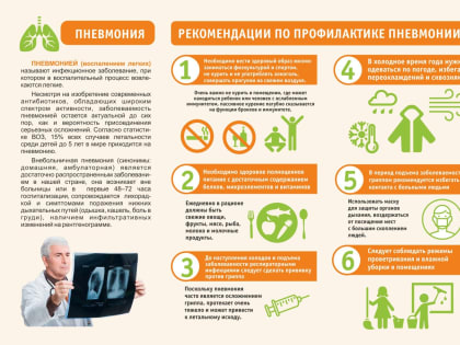 С 6 по 12 ноября проходит Неделя профилактики заболеваний органов дыхания, которую приурочили ко Всемирному дню борьбы с пневмонией