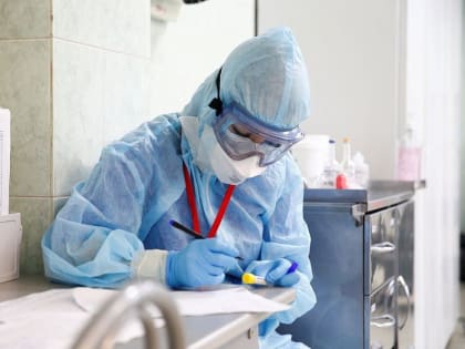 На Кубани 14 января выявили 35 случаев коронавируса