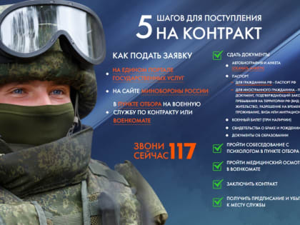 Служба по контракту – настоящее дело!