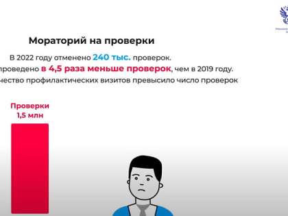 Права предпринимателя — просто о главном: меры поддержки