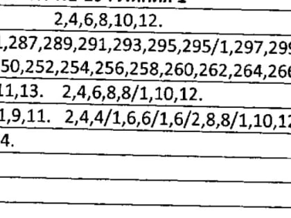 Уважаемые жители станицы Старощербиновской.
