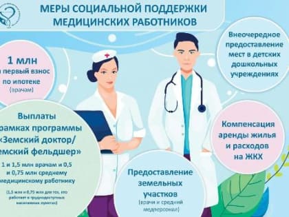 В России растет престиж профессии врача