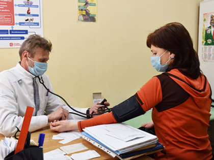 Когда жители станицы Алексеевской смогут проверить эндокринную систему и не только?