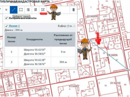 Кадастровый учет объектов недвижимости. Зачем он нужен?