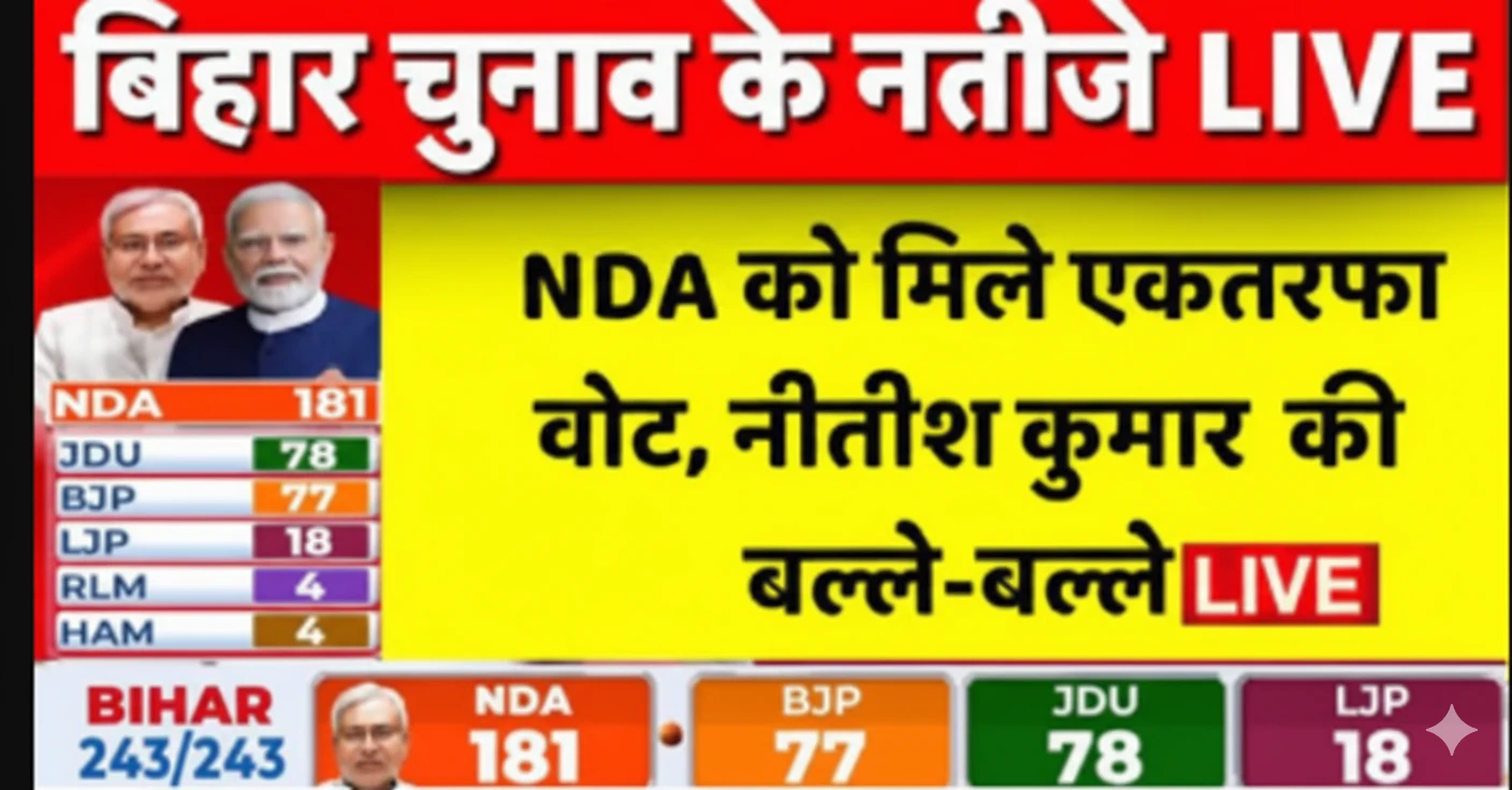 Bihar Election 2025 Vote Share Graph