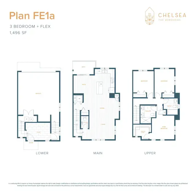 FE1a