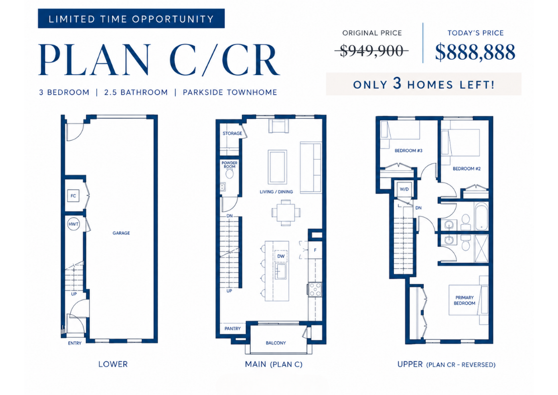 PLAN C_Cr - PROMO