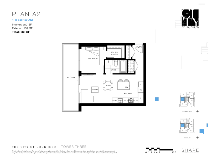 SHAPE PROPERTIES
