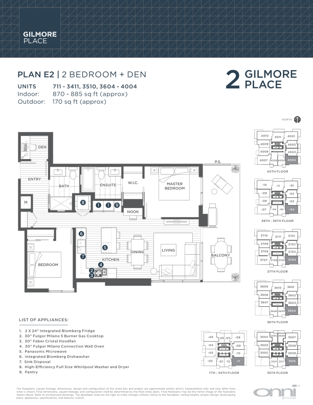 ONNI GROUP