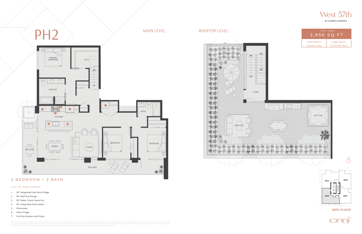 ONNI GROUP