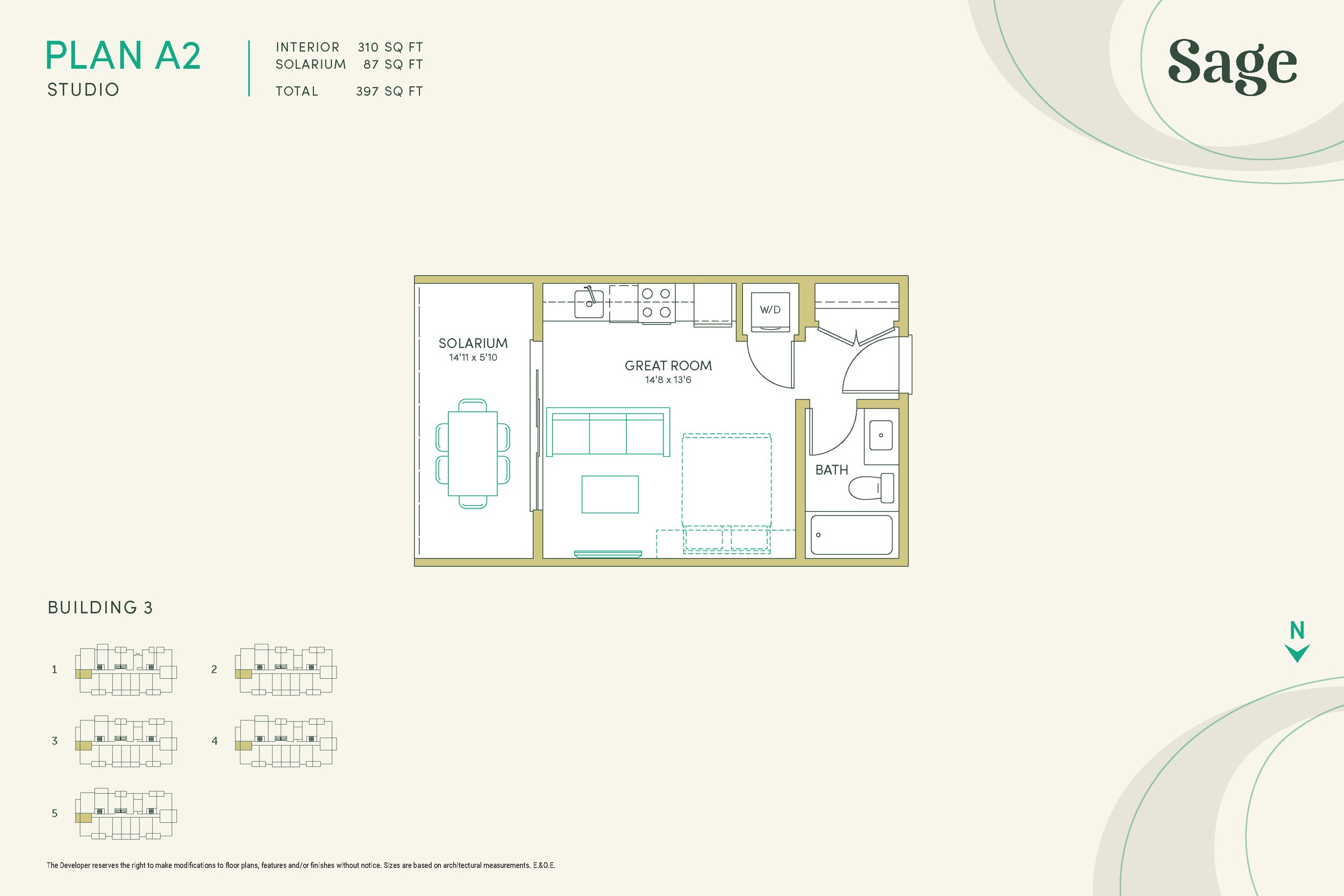 Diverse Properties