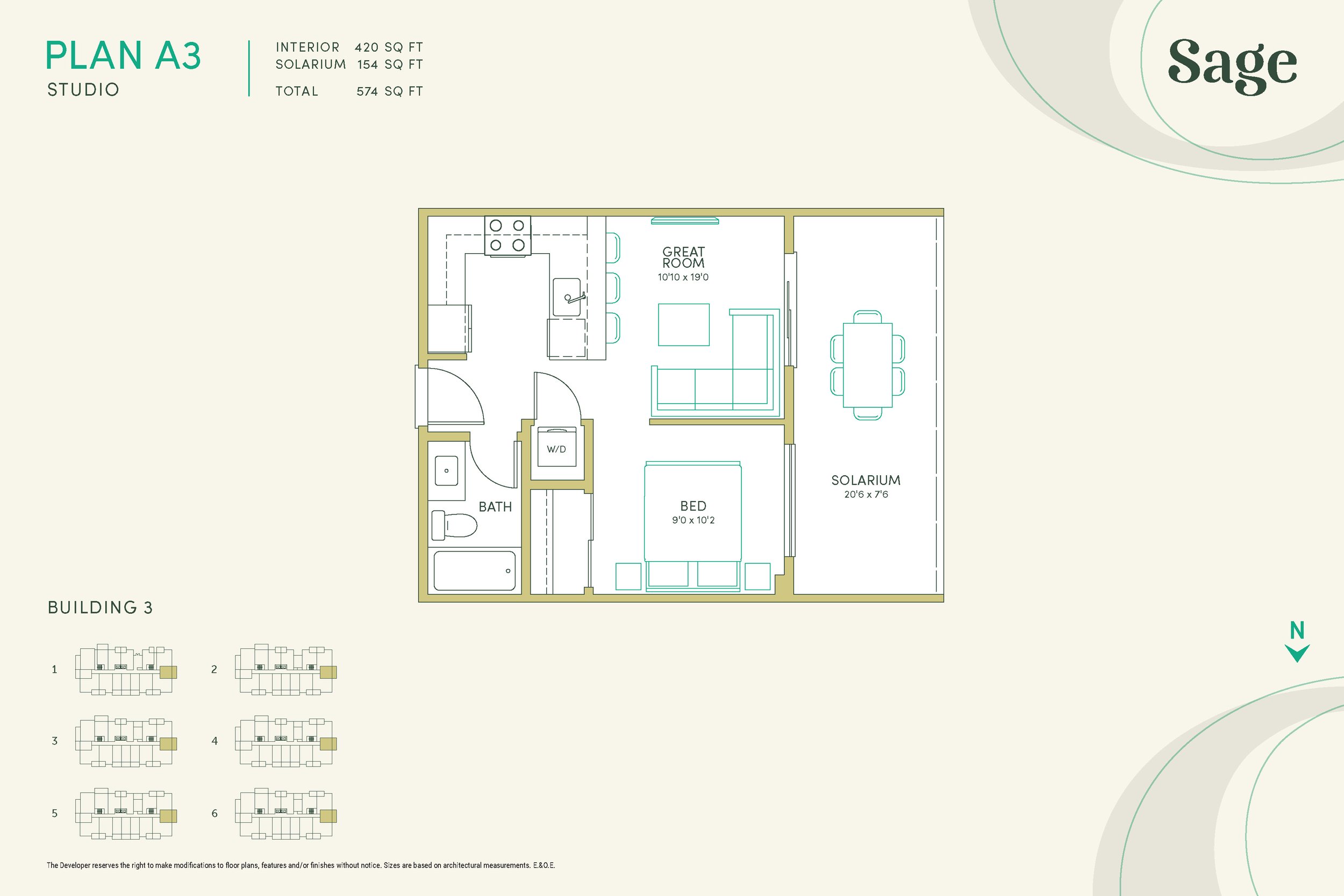 Diverse Properties