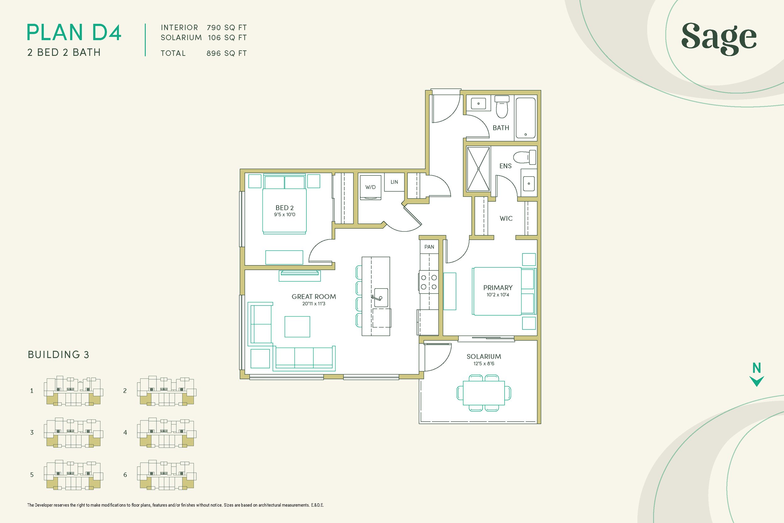 Diverse Properties