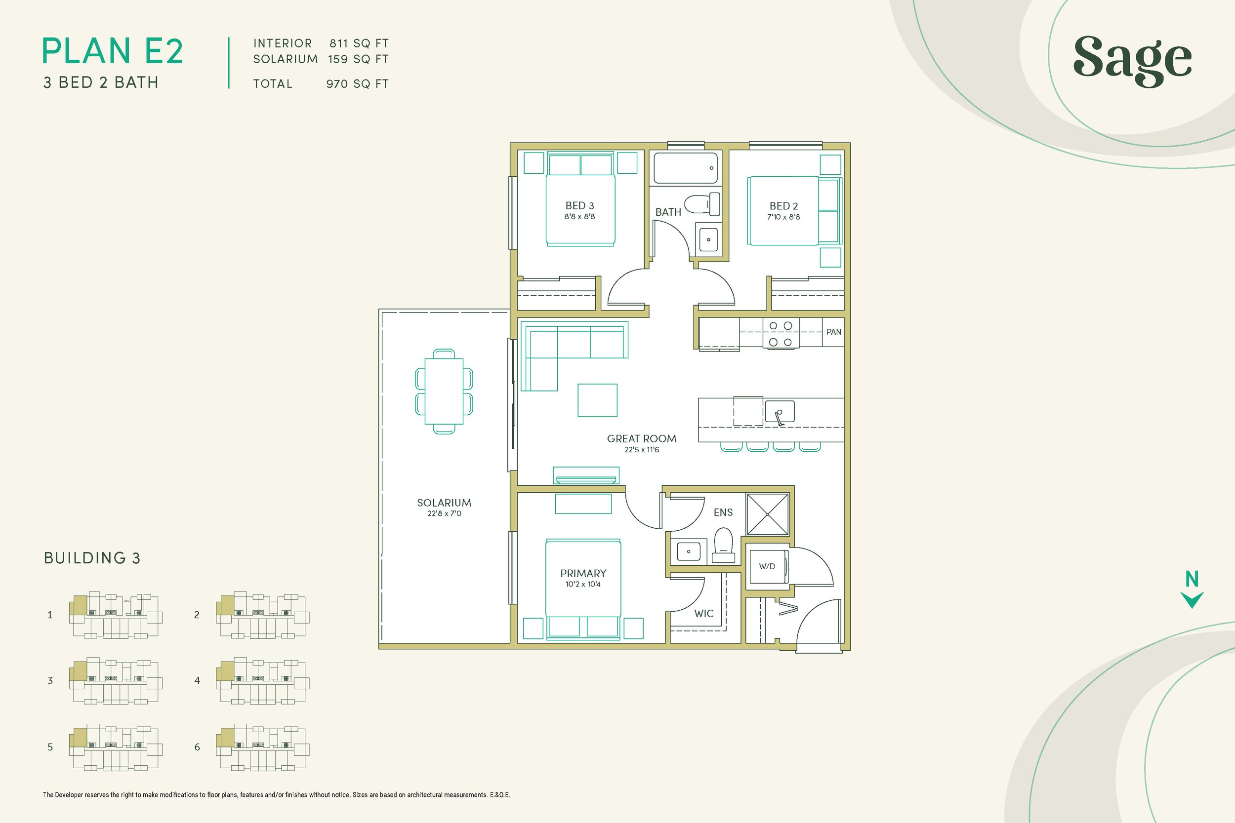 Diverse Properties