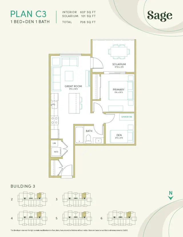 Diverse Properties