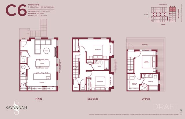 IMANI DEVELOPMENT