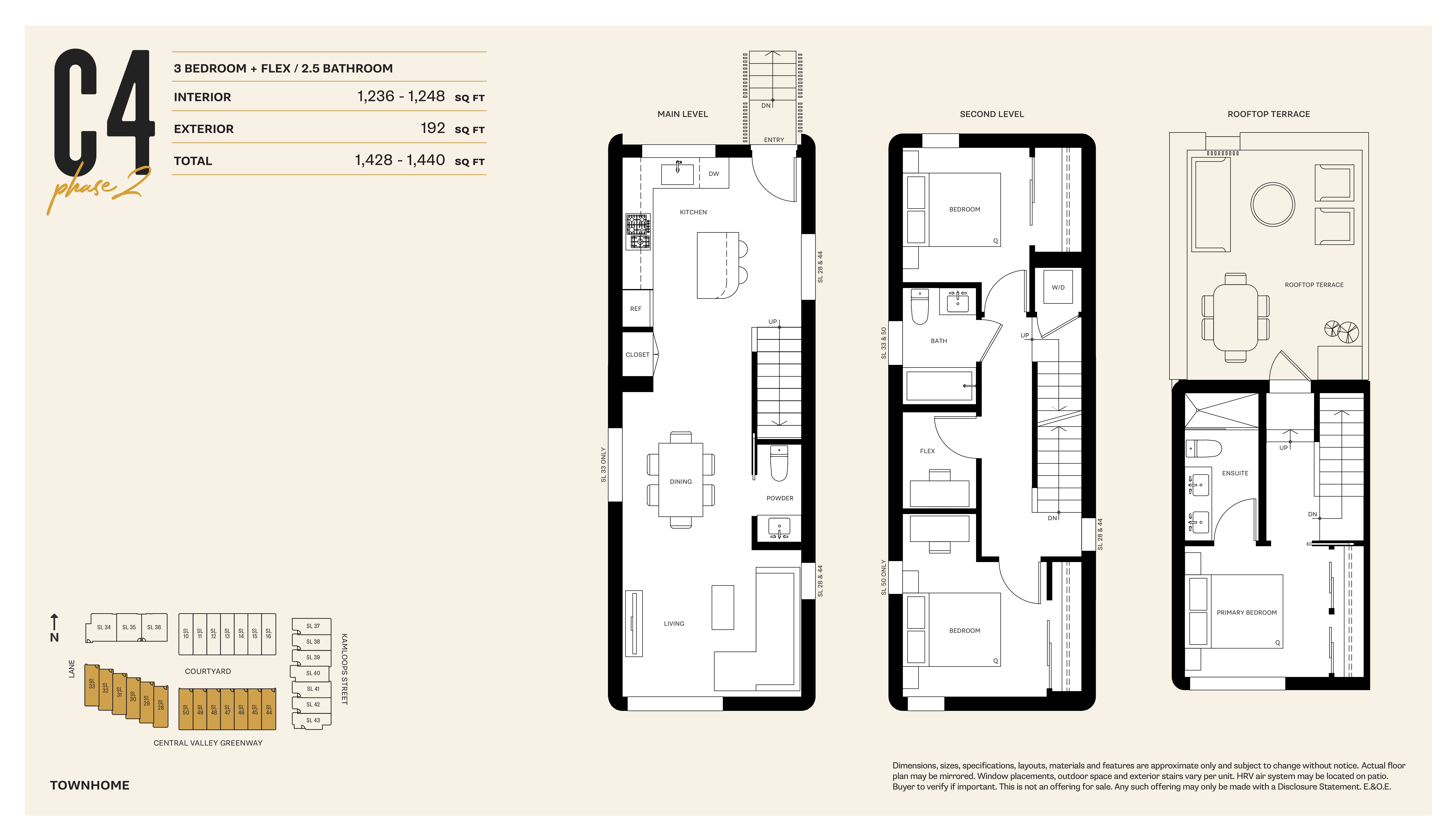 Fabric Living + Ergas Group
