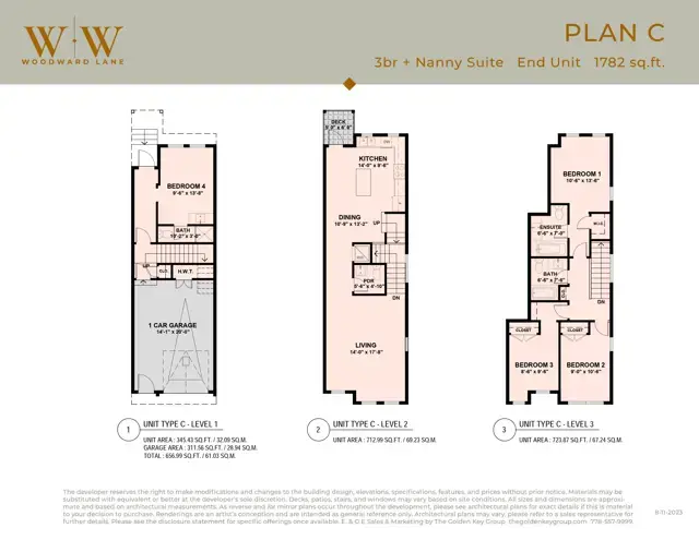 PLAN C