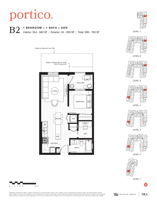 B2 PLAN