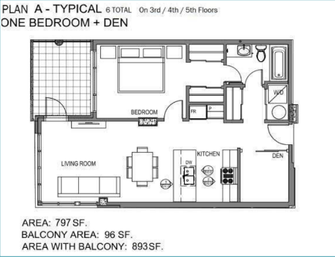 Plan A Typical