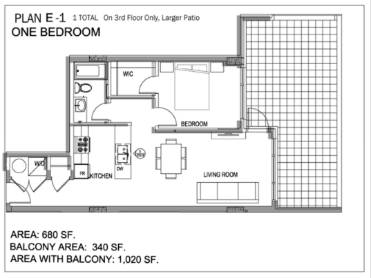 Plan E1