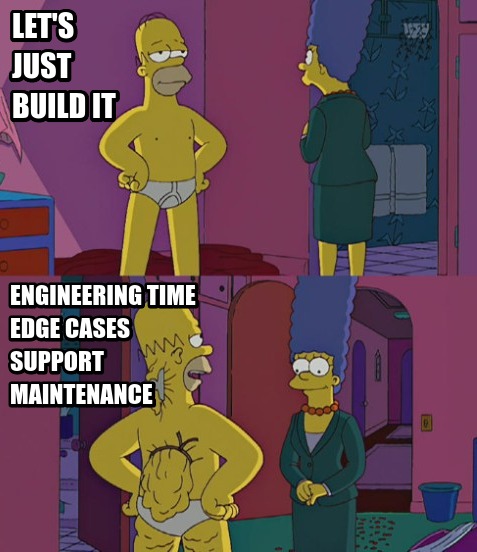The build estimate vs. the build.