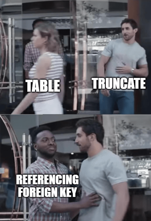 Bro! Not Cool meme: Two-panel format from Gillette's 'The Best Men Can Be' ad where one man (labeled 'REFERENCING FOREIGN KEY') stops another man (labeled 'TRUNCATE') from approaching a woman walking by (labeled 'TABLE')