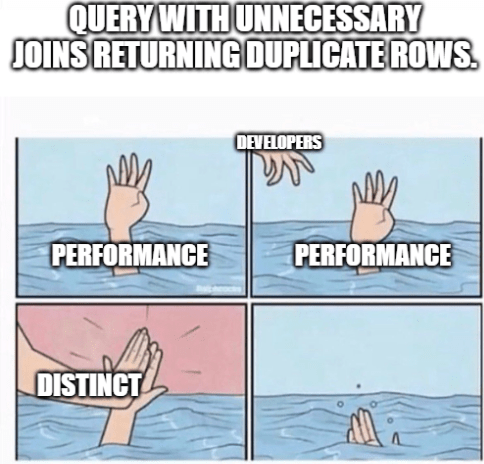 Drowning High Five meme: Four-panel comic with title 'QUERY WITH UNNECESSARY JOINS RETURNING DUPLICATE ROWS.' Two drowning hands labeled 'PERFORMANCE' with tiny figure above water labeled 'DEVELOPERS' in top panels. Bottom panels show hand labeled 'DISTINCT' high-fiving the drowning hand before everything sinks.