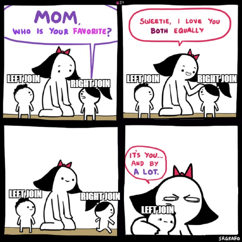 SrGrafo comic showing mother with two children labeled 'LEFT JOIN' and 'RIGHT JOIN'. First panel: child asks 'MOM, WHO IS YOUR FAVORITE?' Second panel: mom responds 'SWEETIE, I LOVE YOU BOTH EQUALLY'. Third panel shows RIGHT JOIN leaving. Fourth panel: mom whispers 'IT'S YOU... AND BY A LOT.' while hugging the LEFT JOIN child