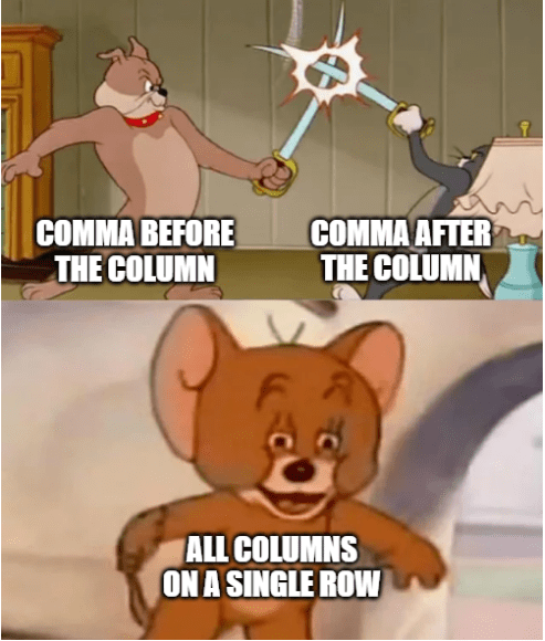 Tom and Jerry meme: Top panel with Tom (cat) and Spike (bulldog) sword fighting labeled 'COMMA BEFORE THE COLUMN' and 'COMMA AFTER THE COLUMN', bottom panel with Jerry looking high labeled 'ALL COLUMNS ON A SINGLE ROW'
