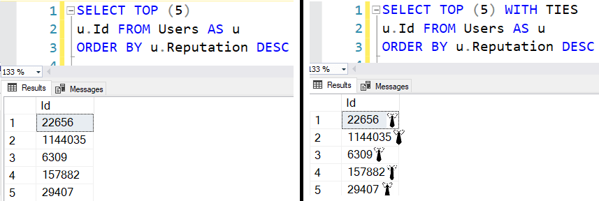 SQL Server Management Studio comparison showing two similar queries: left panel with 'SELECT TOP (5) u.Id FROM Users AS u ORDER BY u.Reputation DESC' and right panel with 'WITH TIES' added to the TOP clause, resulting in small necktie clothing icons next to the returned IDs in the results