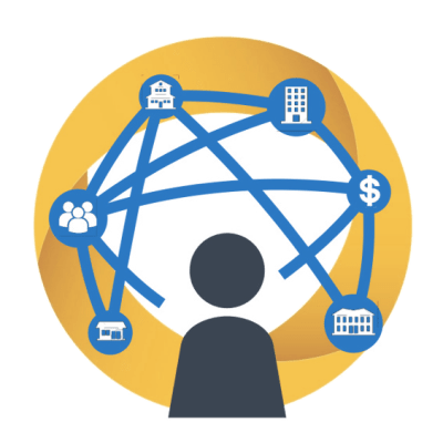 Online Marketing Real Estate
