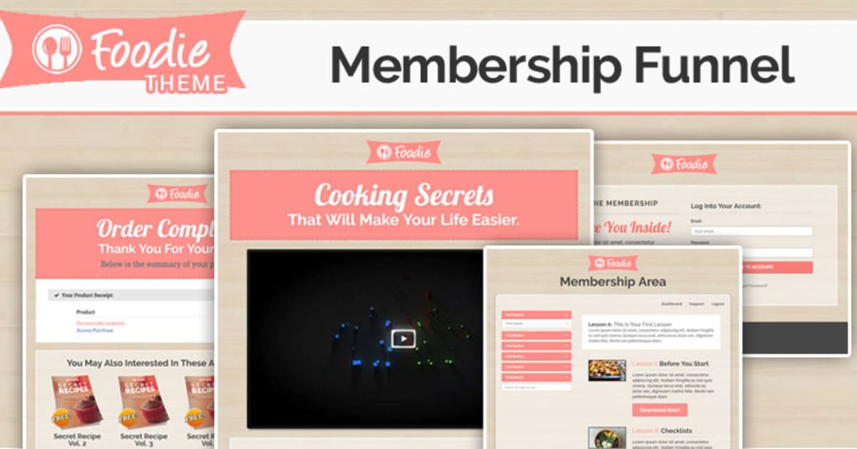 FOODIE | Membership Funnel