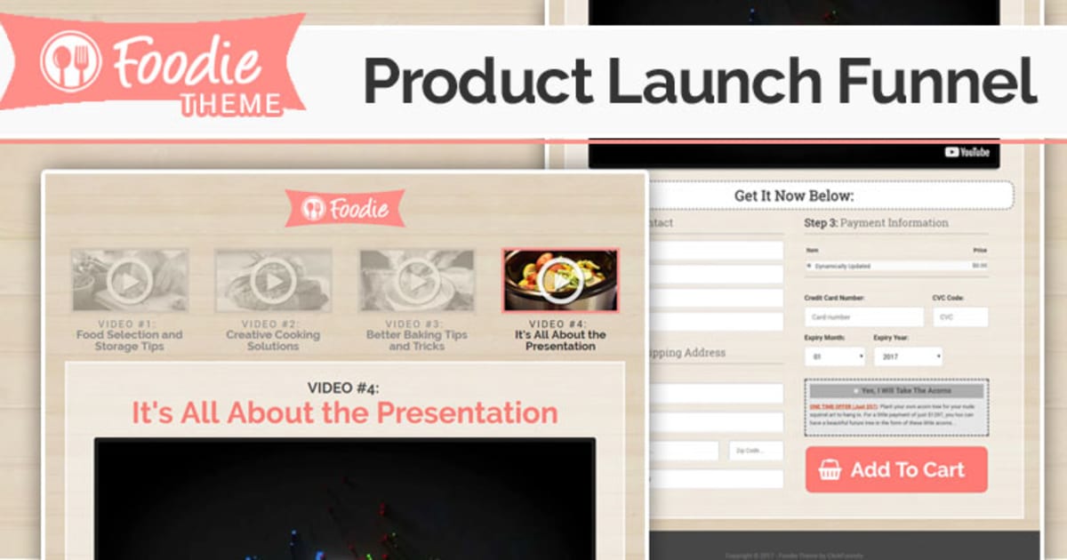 FOODIE | Product Launch Funnel