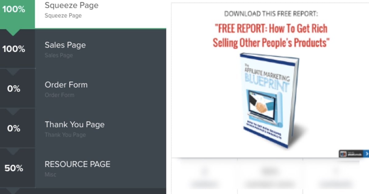 Affiliate Marketing Blueprint