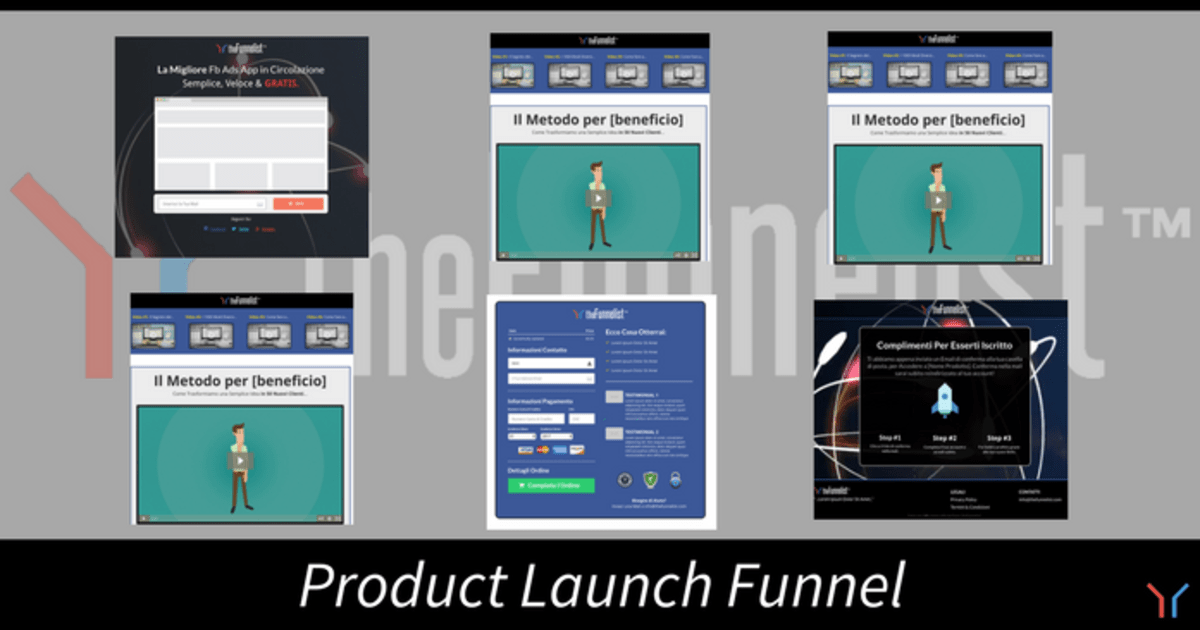 [ITALIAN ONLY] Product Launch Funnel