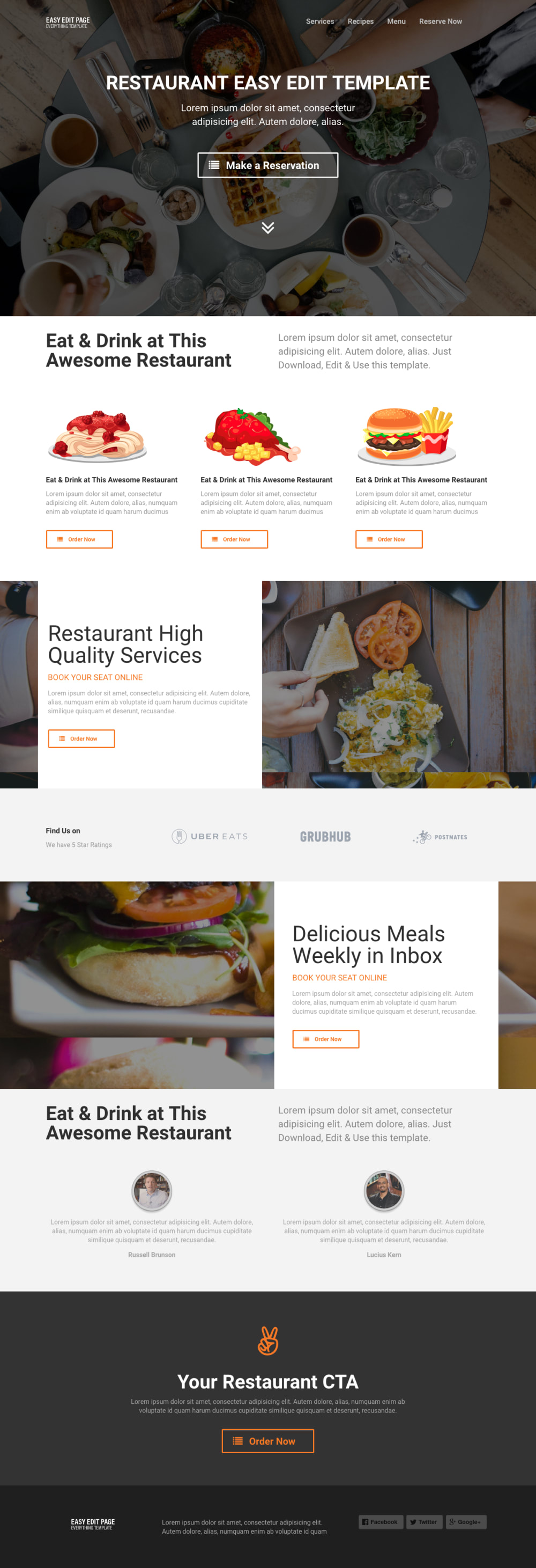 Full High Converting Sales Page
