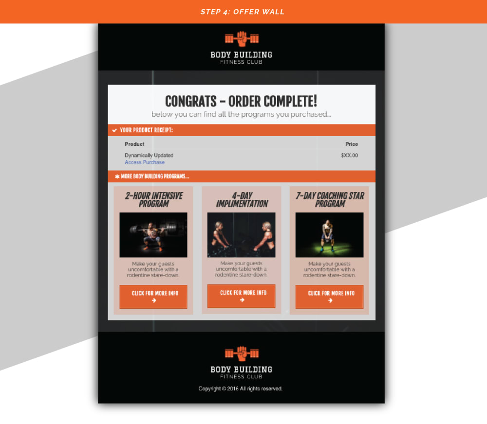 STEP 4: OFFER WALL PAGE