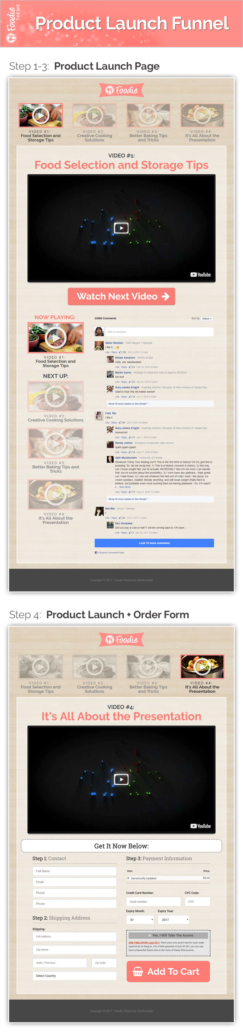 Product Launch Template By Clickfunnels
