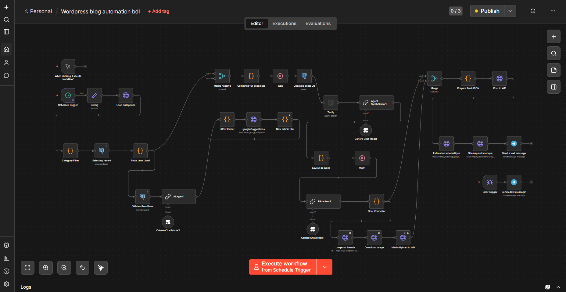Workflow n8n — Pipeline de publication autonome BinkoO Digital Lab