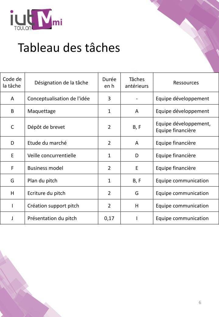 PLANIFICATION DE LA SAE 102 (1).jpg