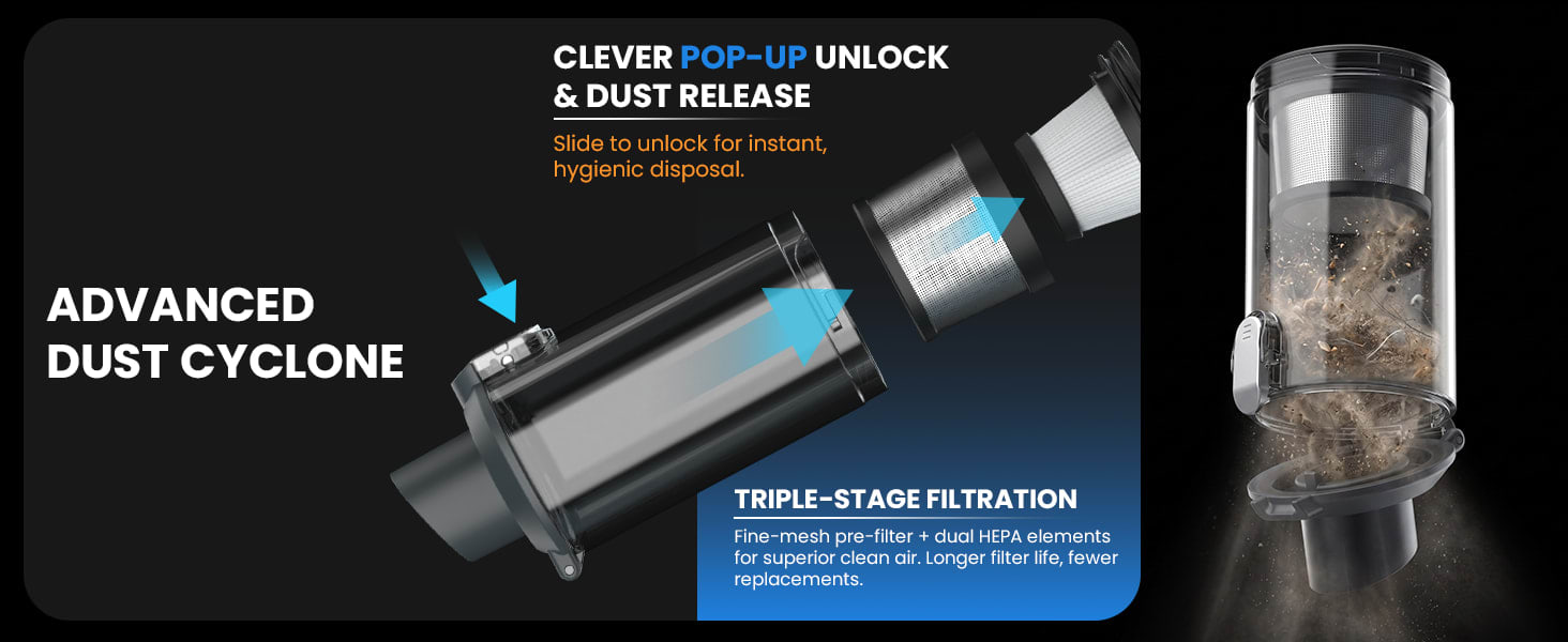 Advanced Cyclonic Filtration