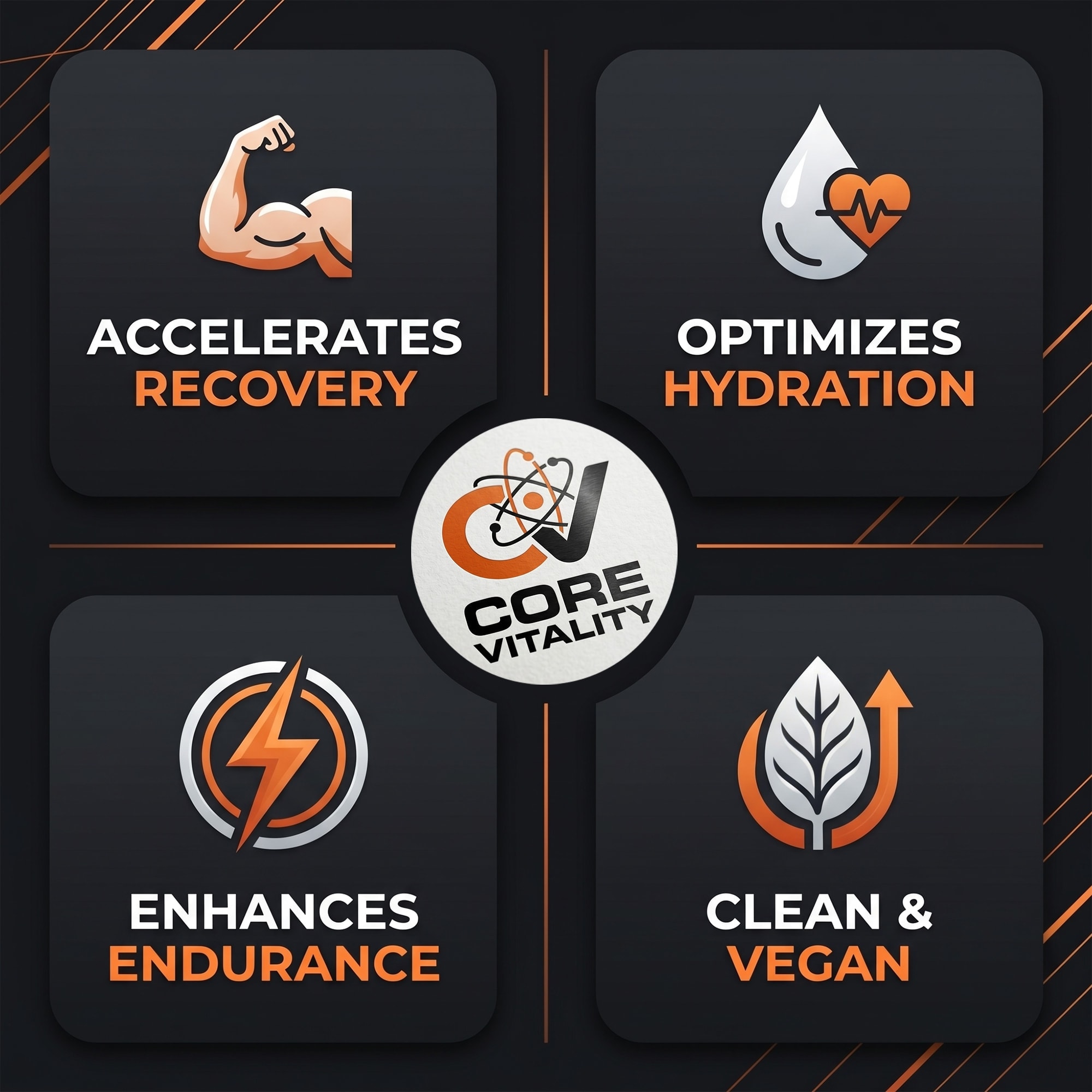Core Benefits