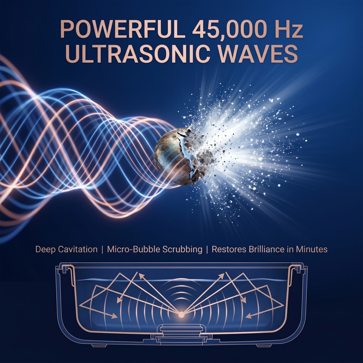 Ultrasonic Waves Power