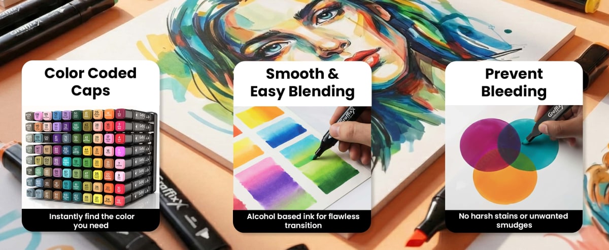 Blending Tutorial