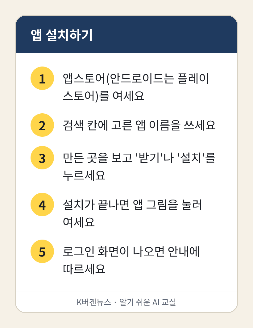 앱 설치하기: 1. 앱스토어(안드로이드는 플레이 스토어)를 여세요 2. 검색 칸에 고른 앱 이름을 쓰세요 3. 만든 곳을 보고 '받기'나 '설치'를 누르세요 4. 설치가 끝나면 앱 그림을 눌러 여세요 5. 로그인 화면이 나오면 안내에 따르세요