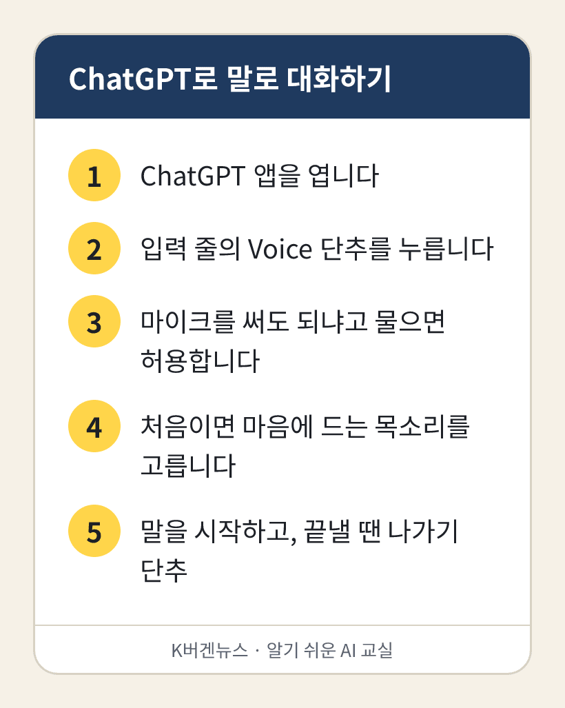 ChatGPT로 말로 대화하기: 1. ChatGPT 앱을 엽니다 2. 입력 줄의 Voice 단추를 누릅니다 3. 마이크를 써도 되냐고 물으면 허용합니다 4. 처음이면 마음에 드는 목소리를 고릅니다 5. 말을 시작하고, 끝낼 땐 나가기 단추