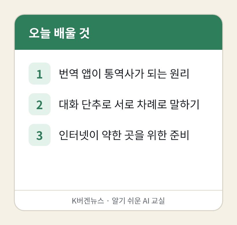 오늘 배울 것: 1. 번역 앱이 통역사가 되는 원리 2. 대화 단추로 서로 차례로 말하기 3. 인터넷이 약한 곳을 위한 준비