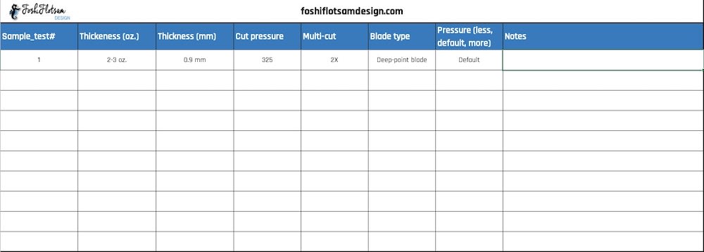 Template_Material testing spreadsheet_2 Testing spreadsheet showing the first row filled in with the Cricut settings I'll be starting with for the first test cut.