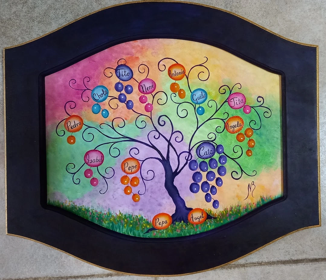 Árbol familiar